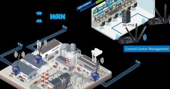 Effiziente Betriebsabläufe durch LoRaWAN(R)-IoT-Module (Foto: BMC Solutions GmbH)